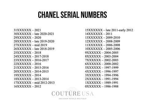 series 29 chanel|chanel serial number codes.